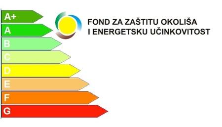 Javni natječaj za sufinanciranje projekata energetske učinkovitosti u zgradarstvu