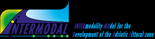 Predstavljanje nacrta strategije intermodalnog prijevoza grada Šibenika Predstavljanje nacrta strategije intermodalnog prijevoza grada Šibenika