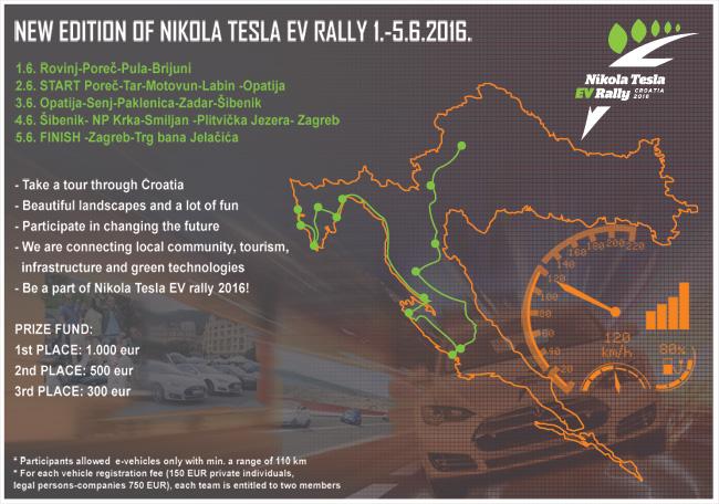 I Šibenik dio rute  Nikola Tesla EV Relly Croatia 2016.  