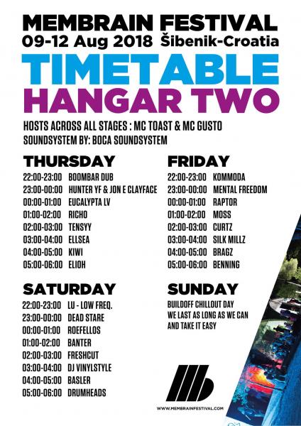 Počinje treće izdanje „Membrain festivala“ 