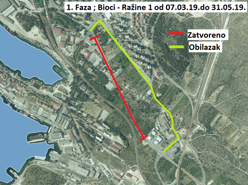 Privremena regulacija prometa Bioci -Ražine