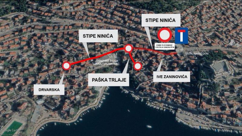 Pregled radova na projektu Aglomeracija Šibenik