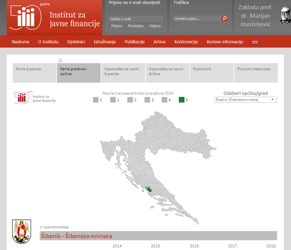 Gradu Šibeniku "petica" za transparentnost proračuna 