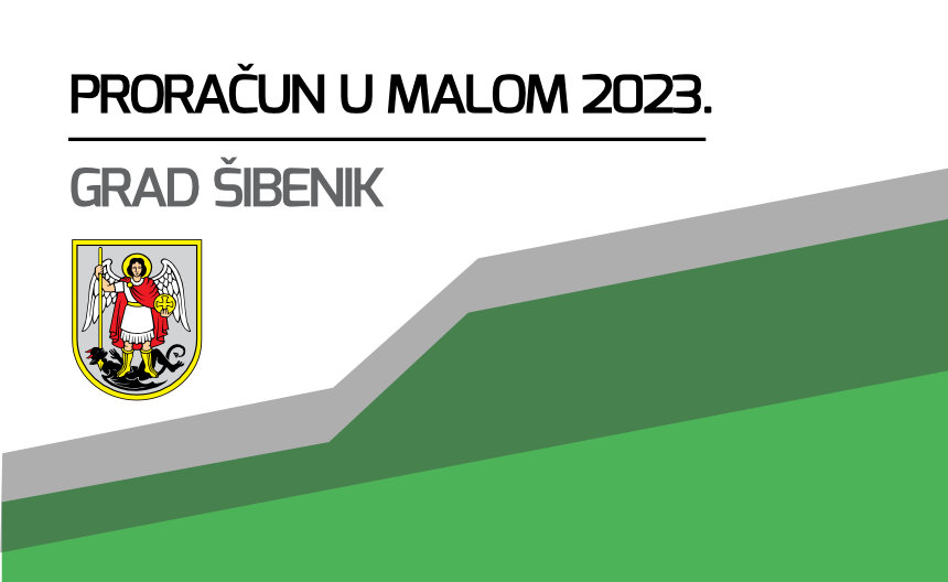 Objavljen Proračun u malom za 2023.