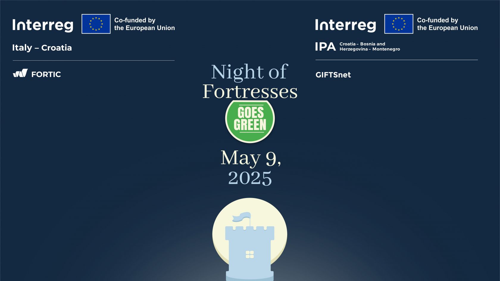 Održana manifestacija Night of Fortresses Goes Green: Kulturna baština i održivost povezale 75 lokaliteta u 10 europskih zemalja 