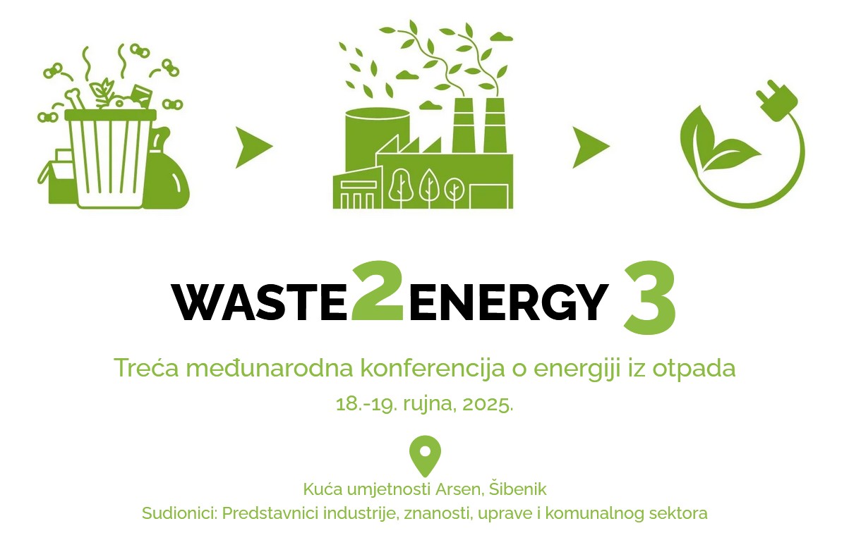 U Kući umjetnosti Arsen održava se treća međunarodna konferencija o energiji iz otpada „Waste2Energy“